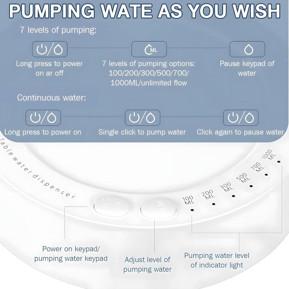 Smart Table Water - Water Resistant: No