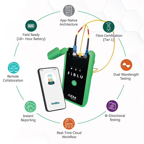 Fiblu Fibre Certification Tester