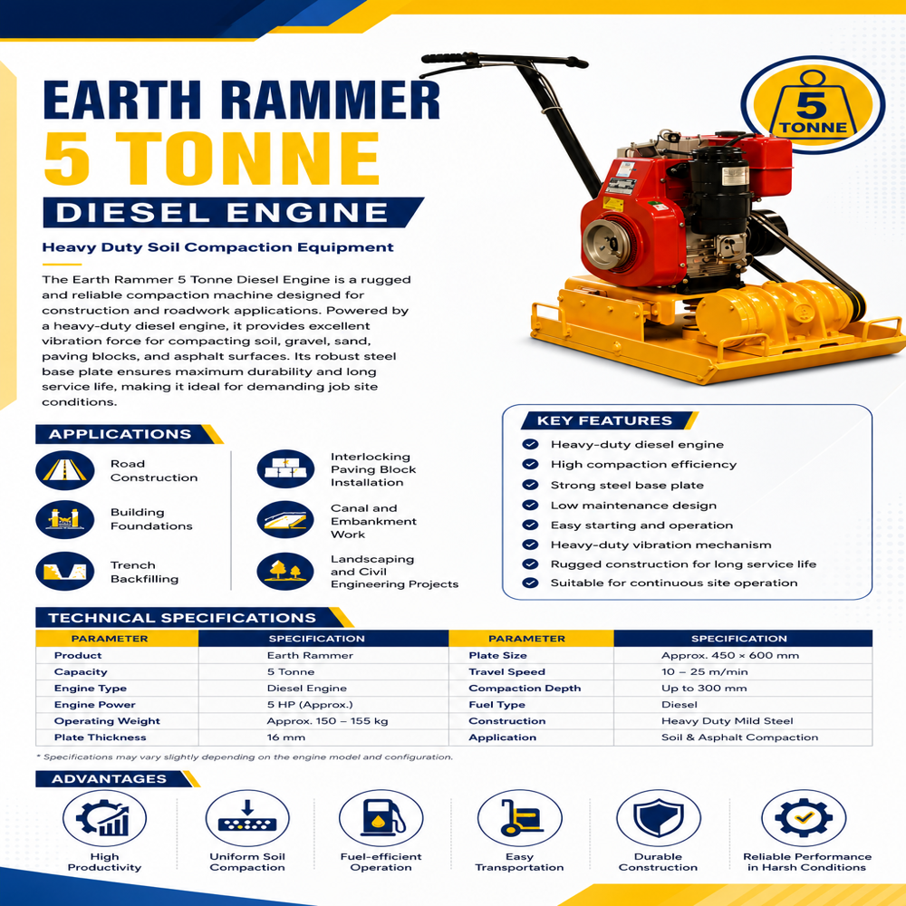 Earth Rammer 5 Tonne Diesel Engine
