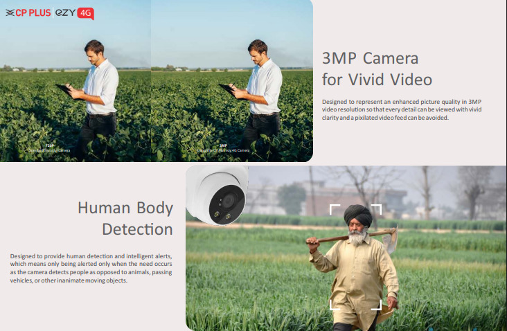 Cp Plus 4g Camera