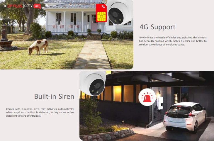 Cp Plus 4g Camera