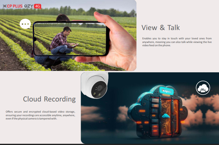 Cp Plus 4g Camera