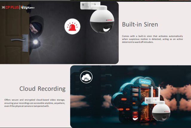 Cp Plus Ezy 4g Dome Camera