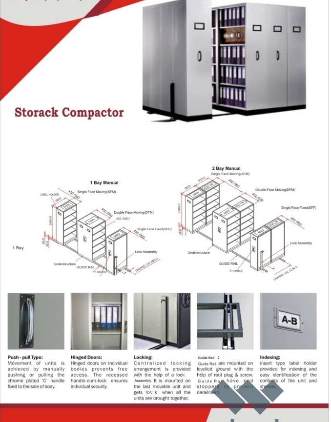 Compactor Storage System