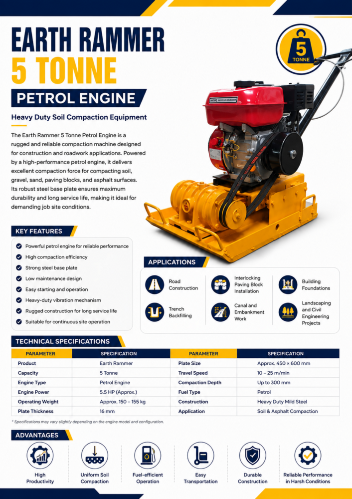 Earth Rammer 5 Tonne Petrol Engine