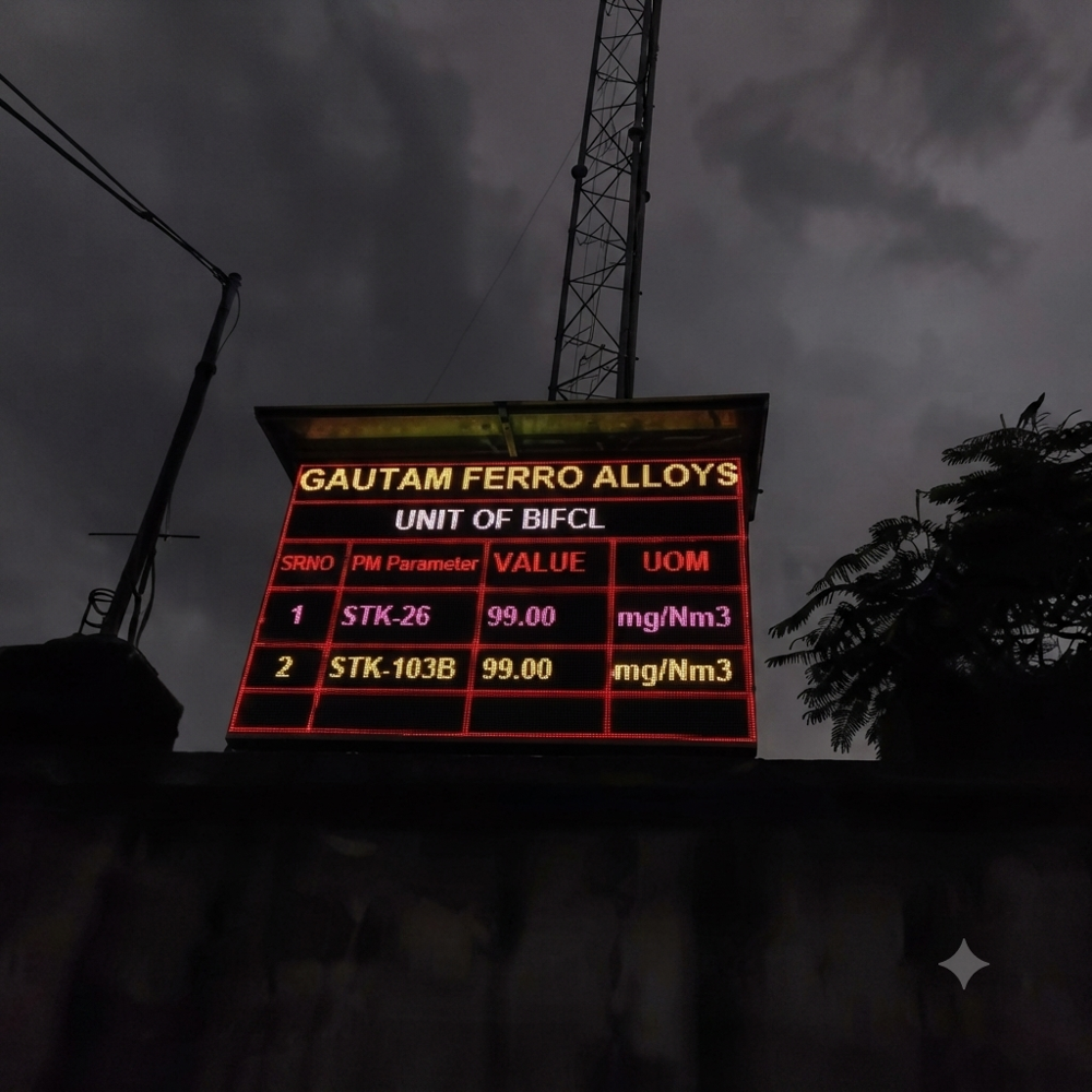 Pollution Display Board