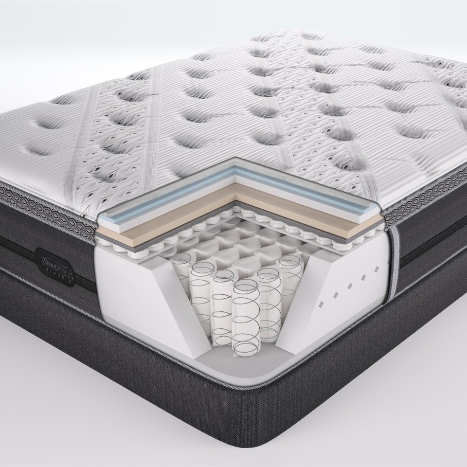 Pocket Spring Mattress