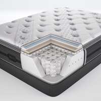 Pocket Spring Mattress