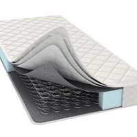 Bonnel Spring Mattress