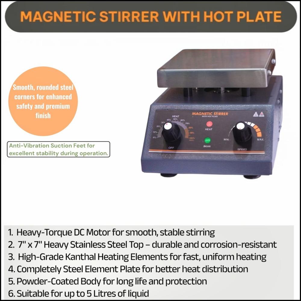 Magnetic Stirrer - Stainless Steel Plate, Customizable Speed Control, White And Gray Colors | Lab Grade, 1 Year Warranty, High Quality
