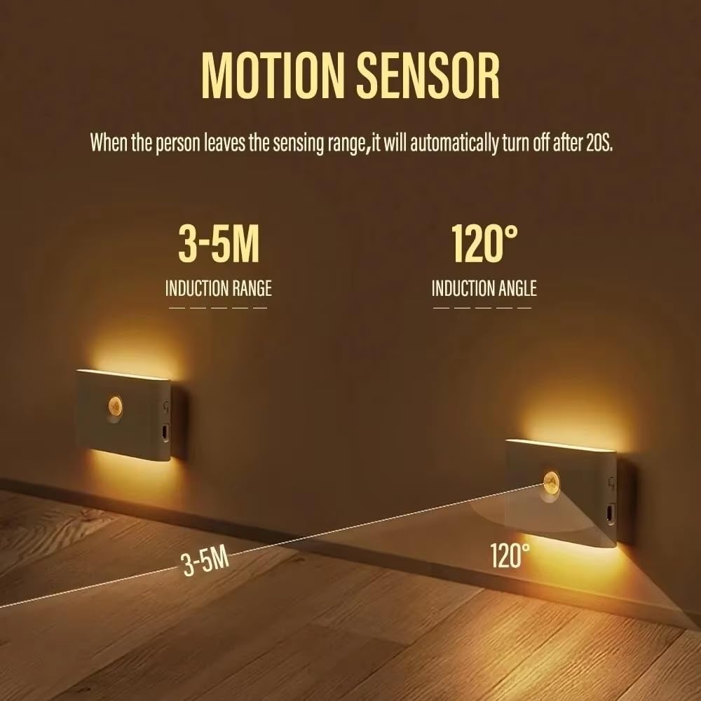 Staircase Motion Light