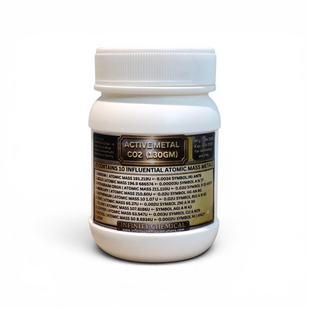 Active metal CO2