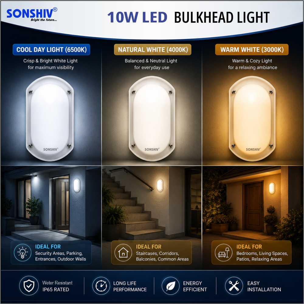10w Bulkhead Fancy Light