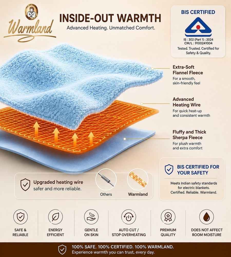 Deluxe Electric Blanket