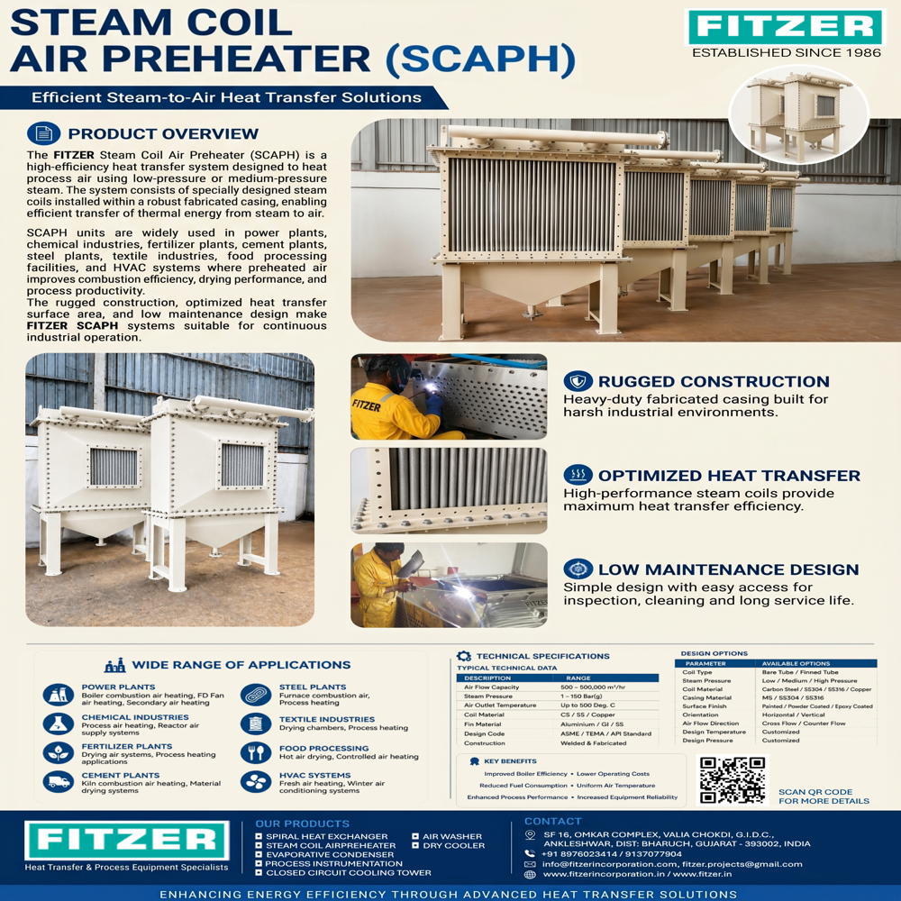 STEAM COIL AIR PREHEATER SCAPH