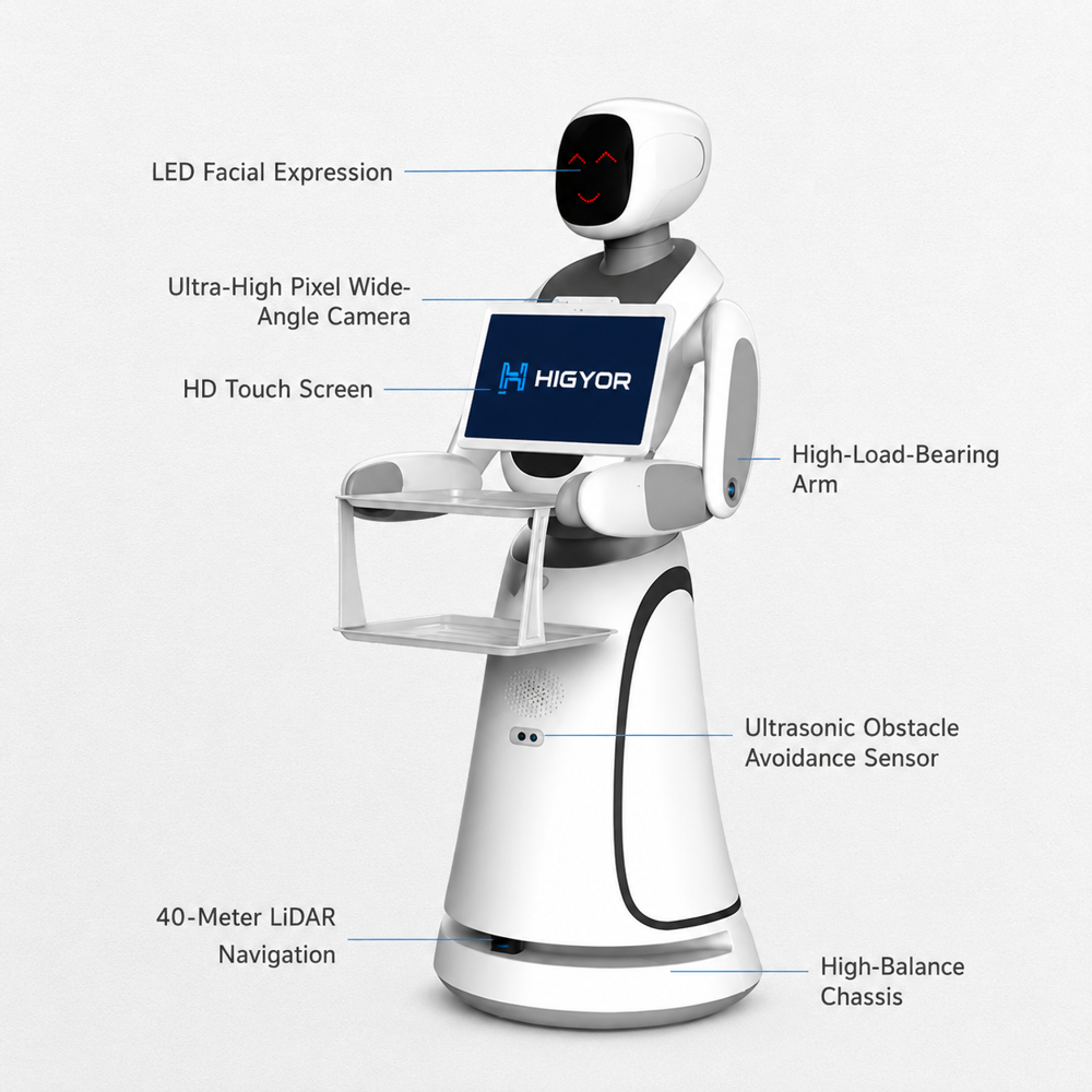Food delivery robot with AI