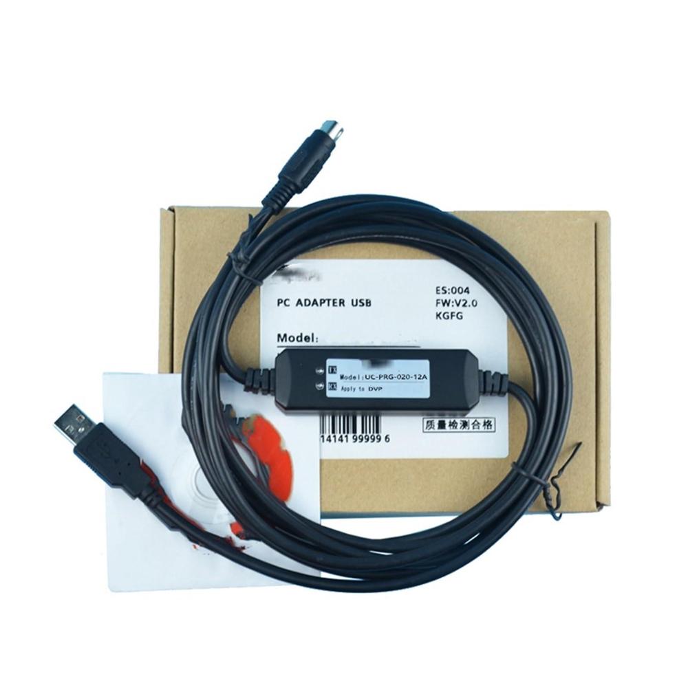 Delta UC-PRG020-12A