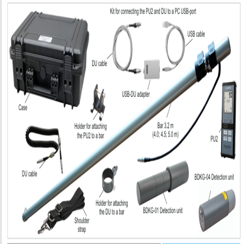Telescopic Survey Meter