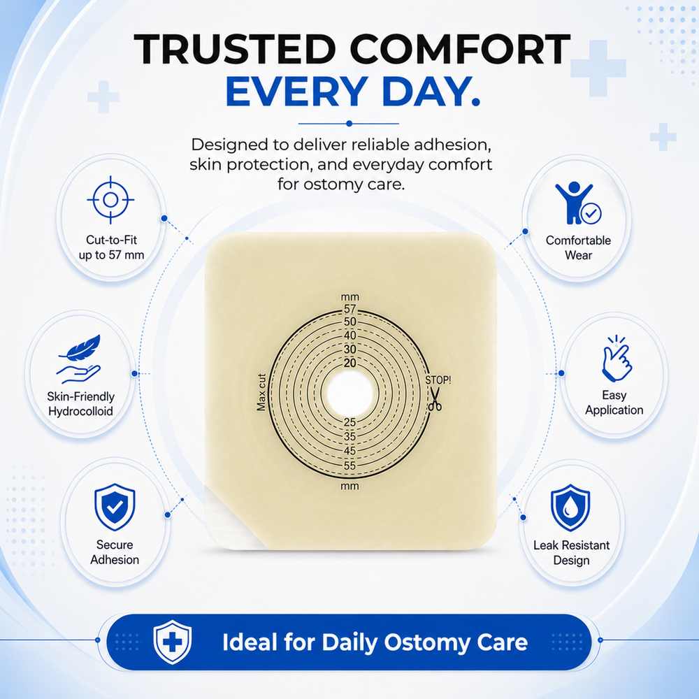 4557 Colostocare Base Plate
