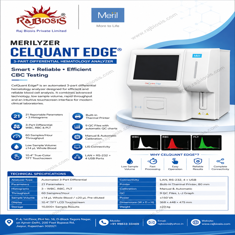 Merilyzer CelQuant Edge