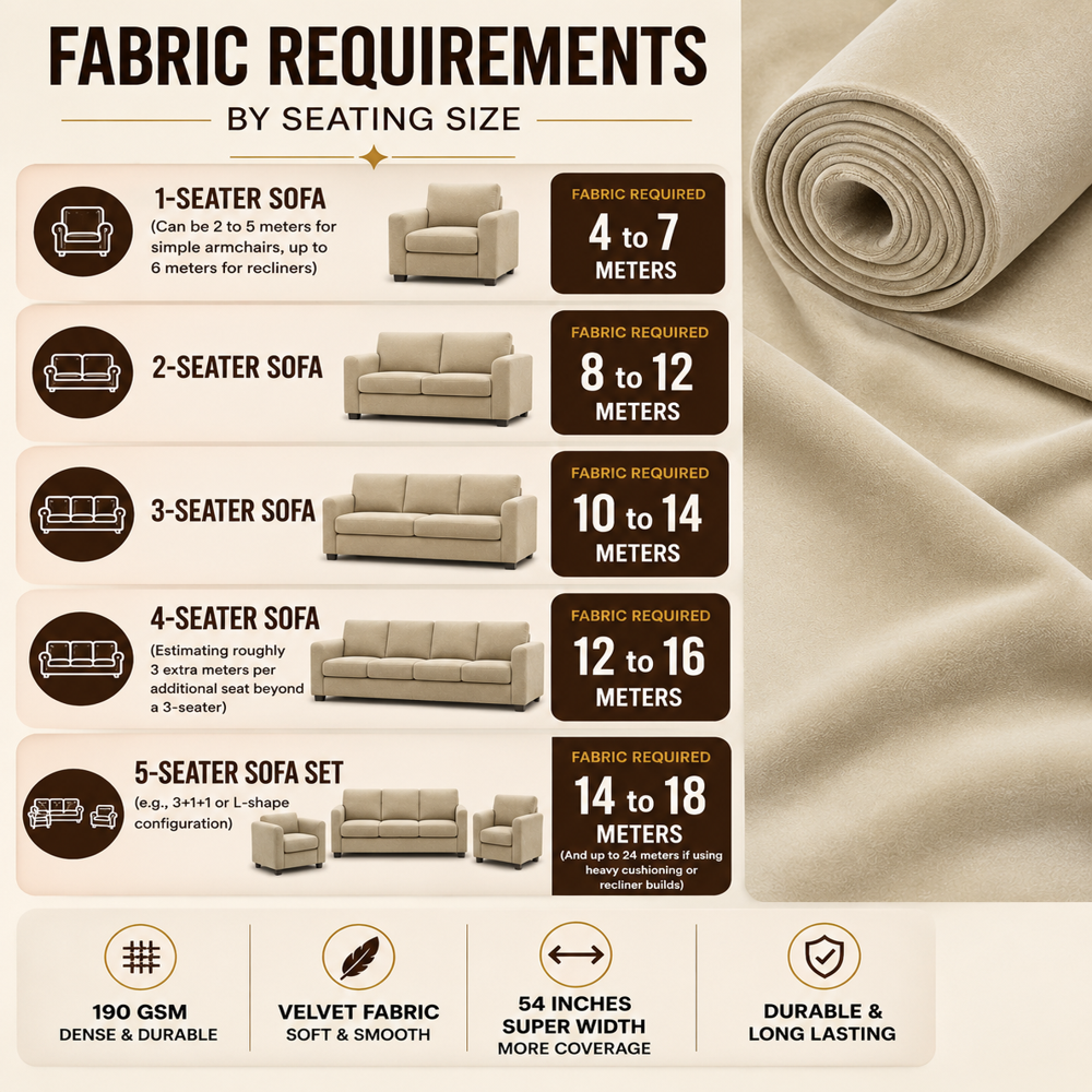 Velvet Upholstery Sofa Fabric