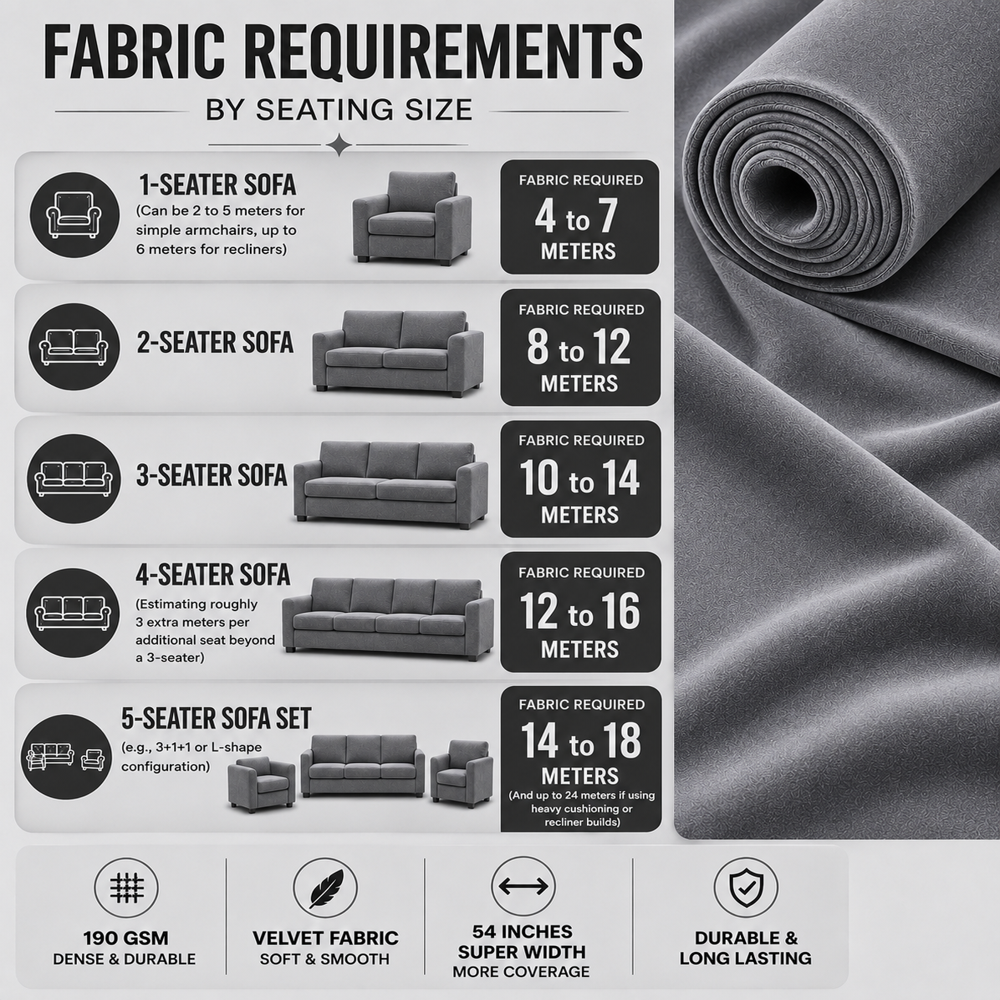 Mosha Grey Velvet Sofa Fabric