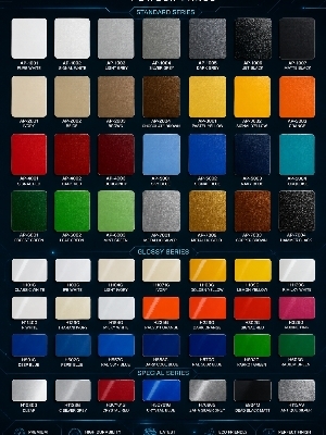 Powder For Powder Coating - Feature: High Precision