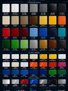 Powder for powder coating