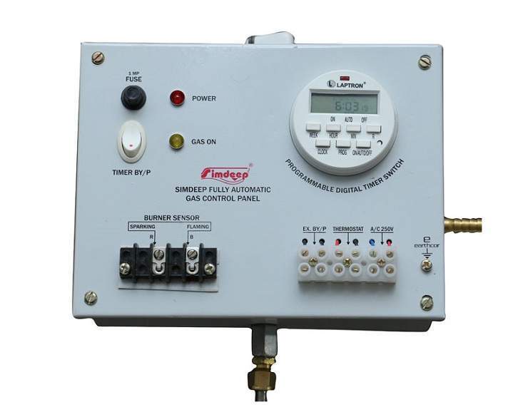 415V Electric Control Panels