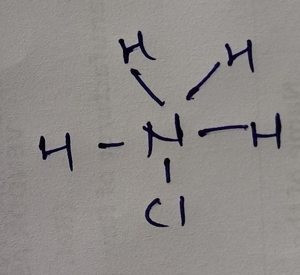 Ammonium Chloride , CAS NO - 12125-02-9