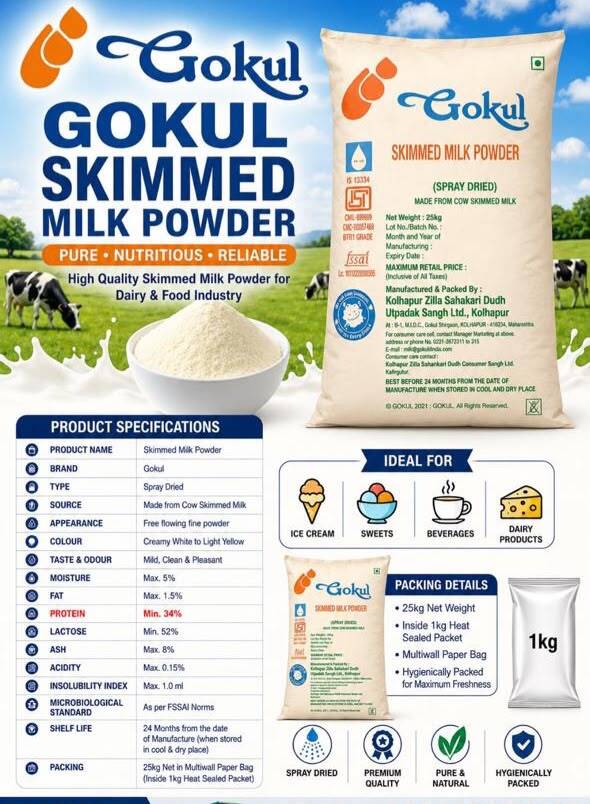 Milk Powder
