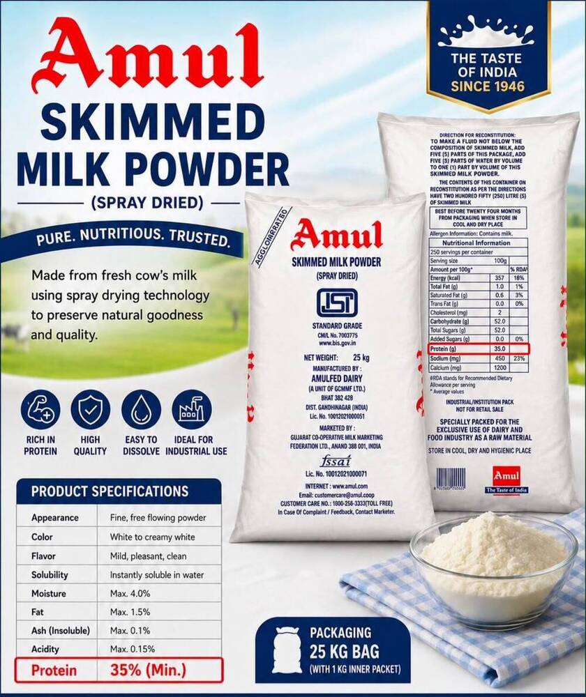 Skimmed Milk Powder