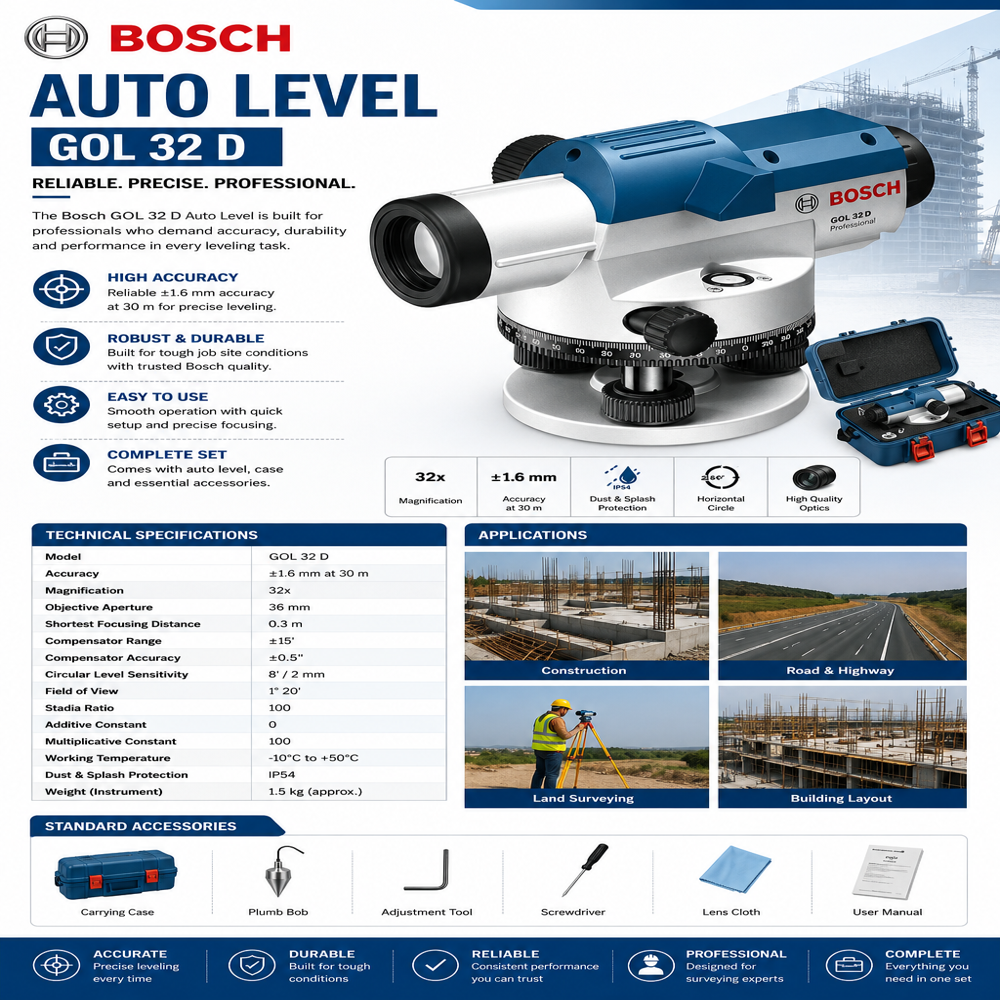 Labline Auto Level