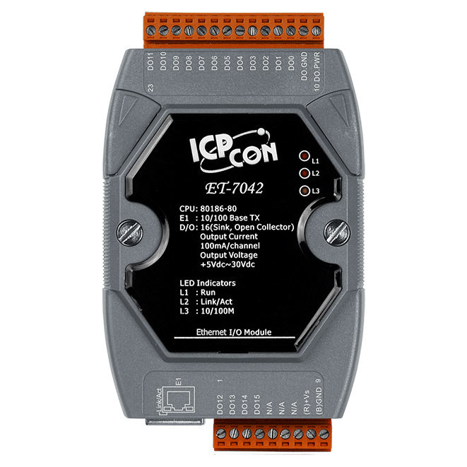 Analog Module With Ethernet