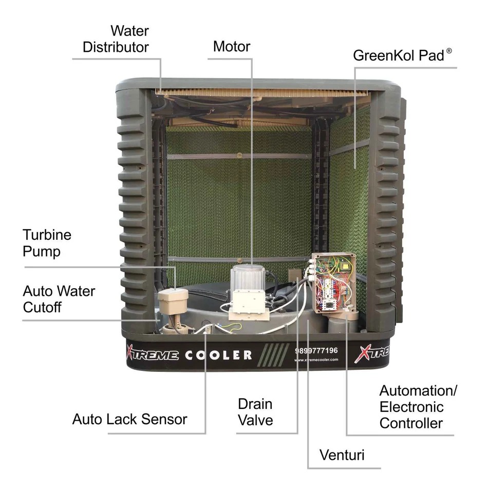 X5 E2 Series Evaporative Air Cooler
