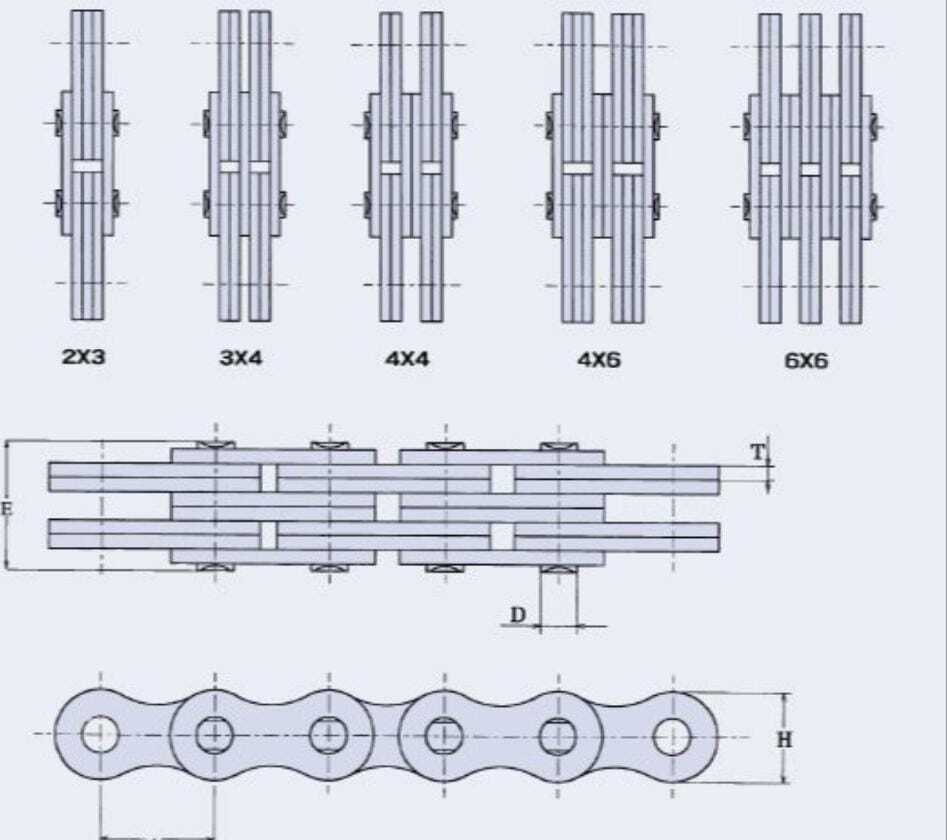 BL Series Leaf Chain