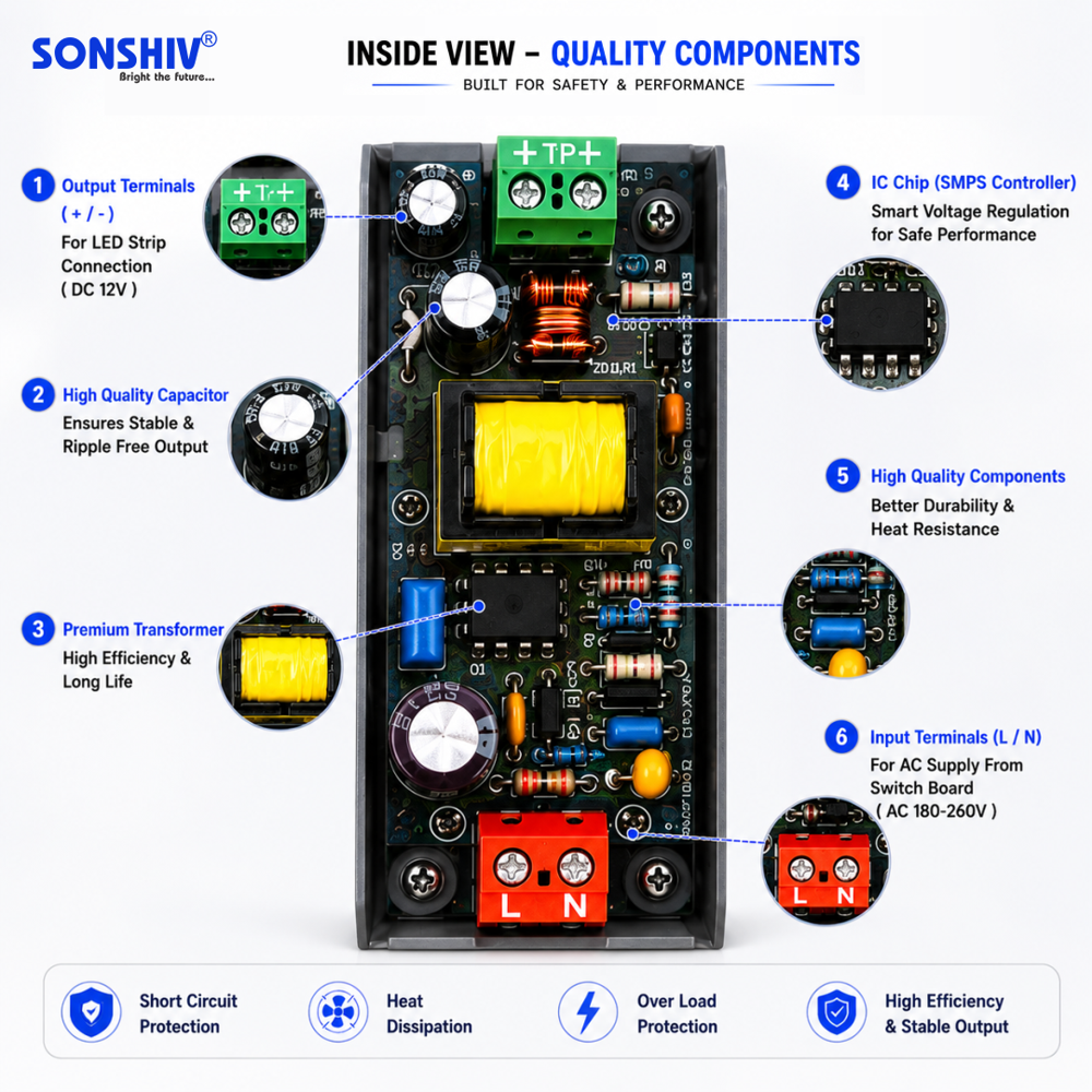5amp Strip Light Driver