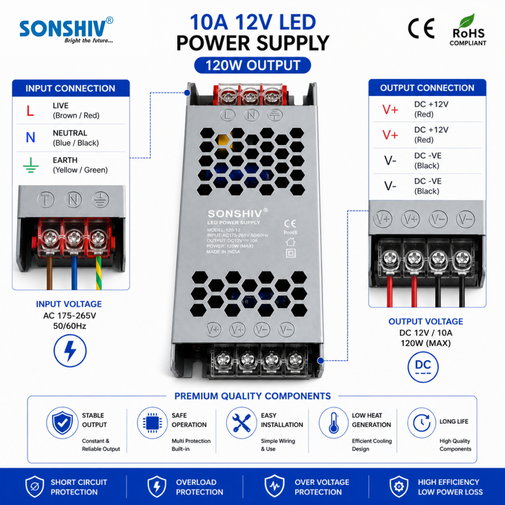 10A 12V DRIVER
