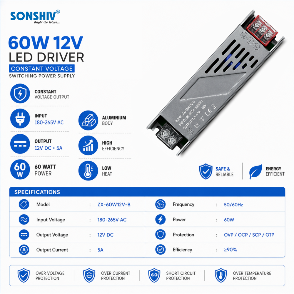 60W 12V DRIVER