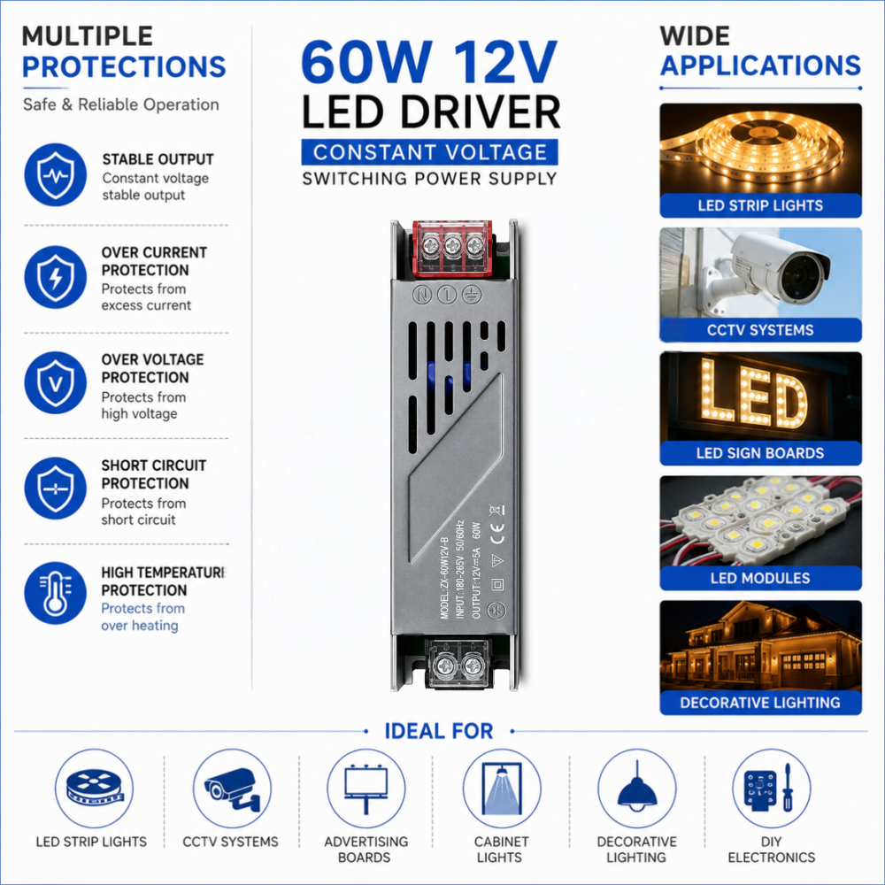60W 12V DRIVER