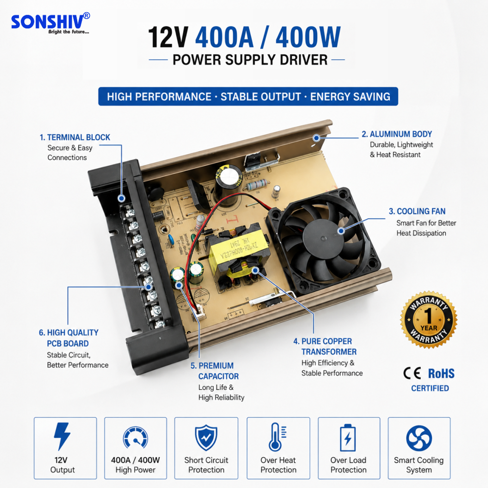 400W 12V DRIVER