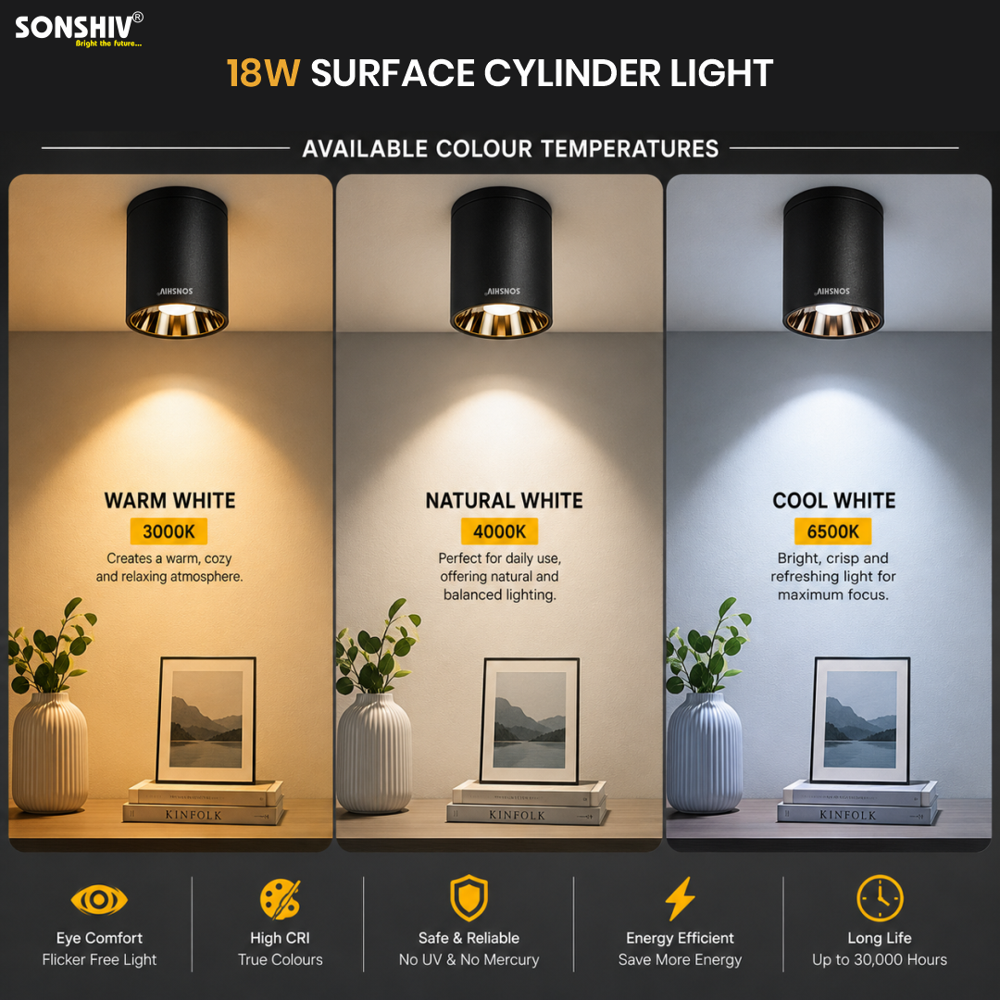 SURFACE CYLINDER