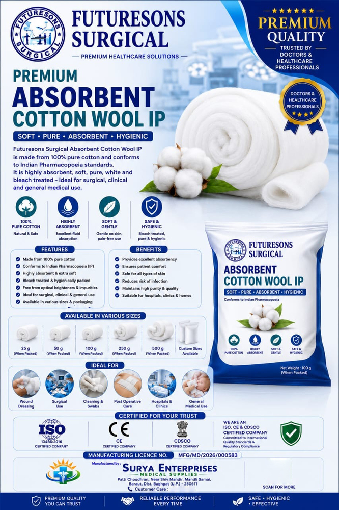 Absorbent Cotton Wool IP