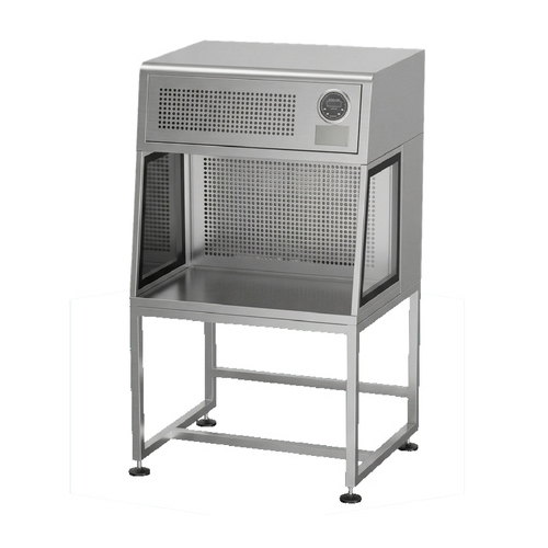 Horizontal Laminar Air Flow