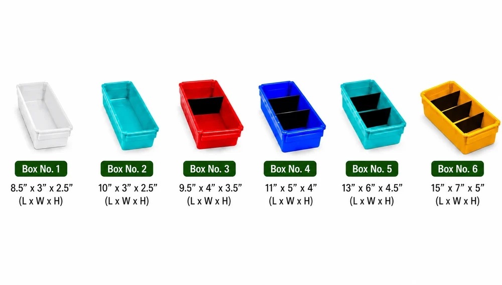 Plastic Medical Box - Water Resistant: No
