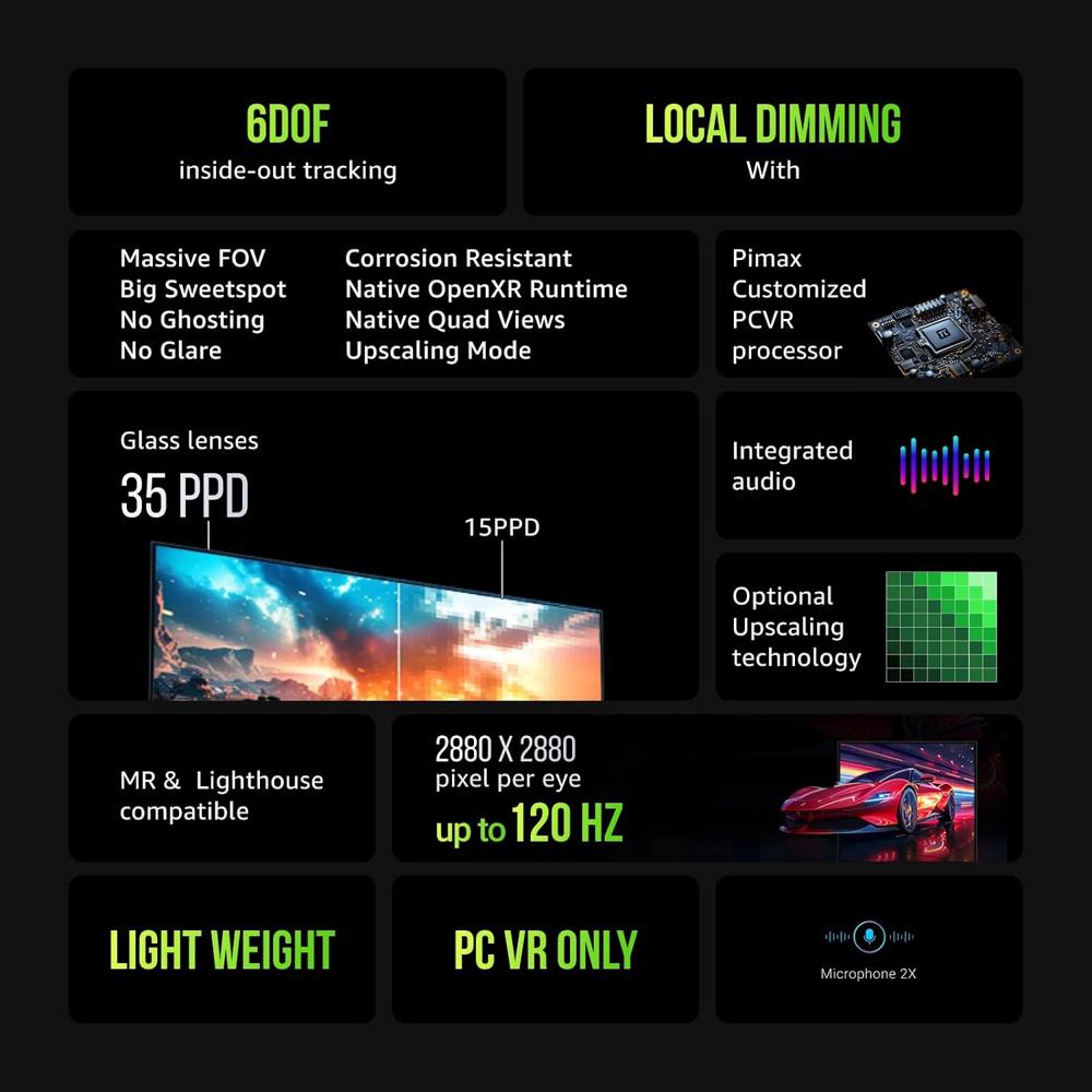 Pimax Crystal Light