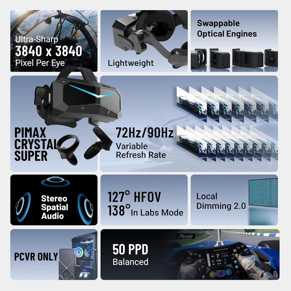 Pimax Crystal Super 50PPD