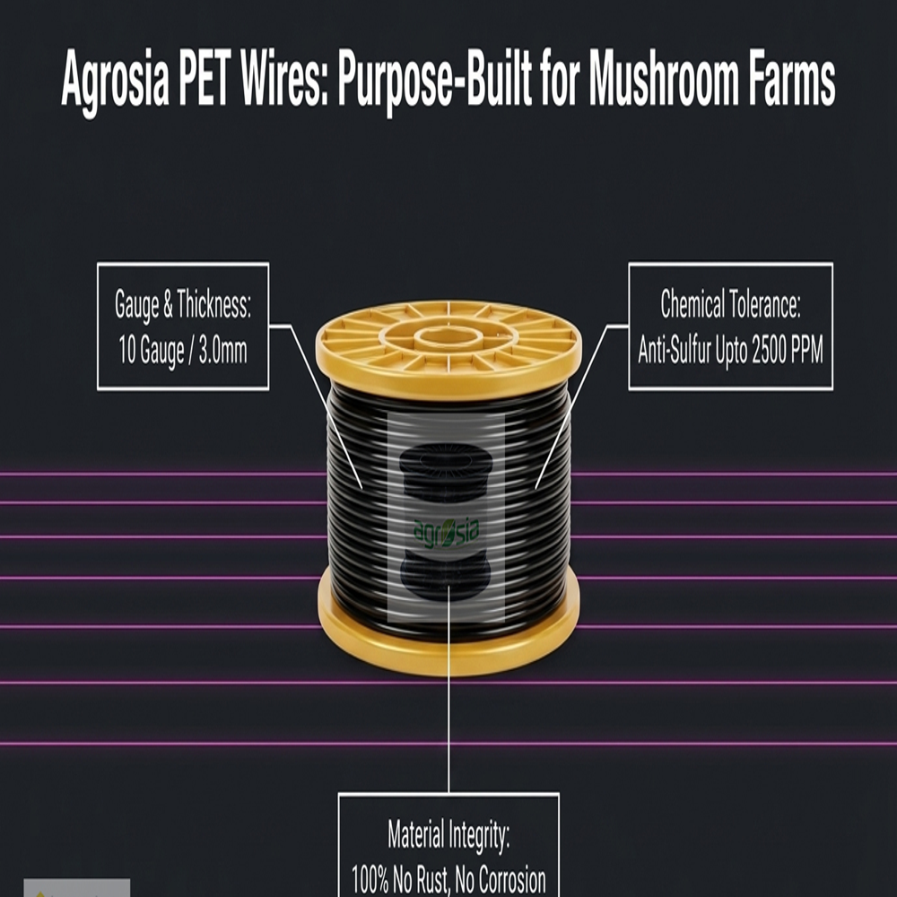 Mushroom Pet Wire