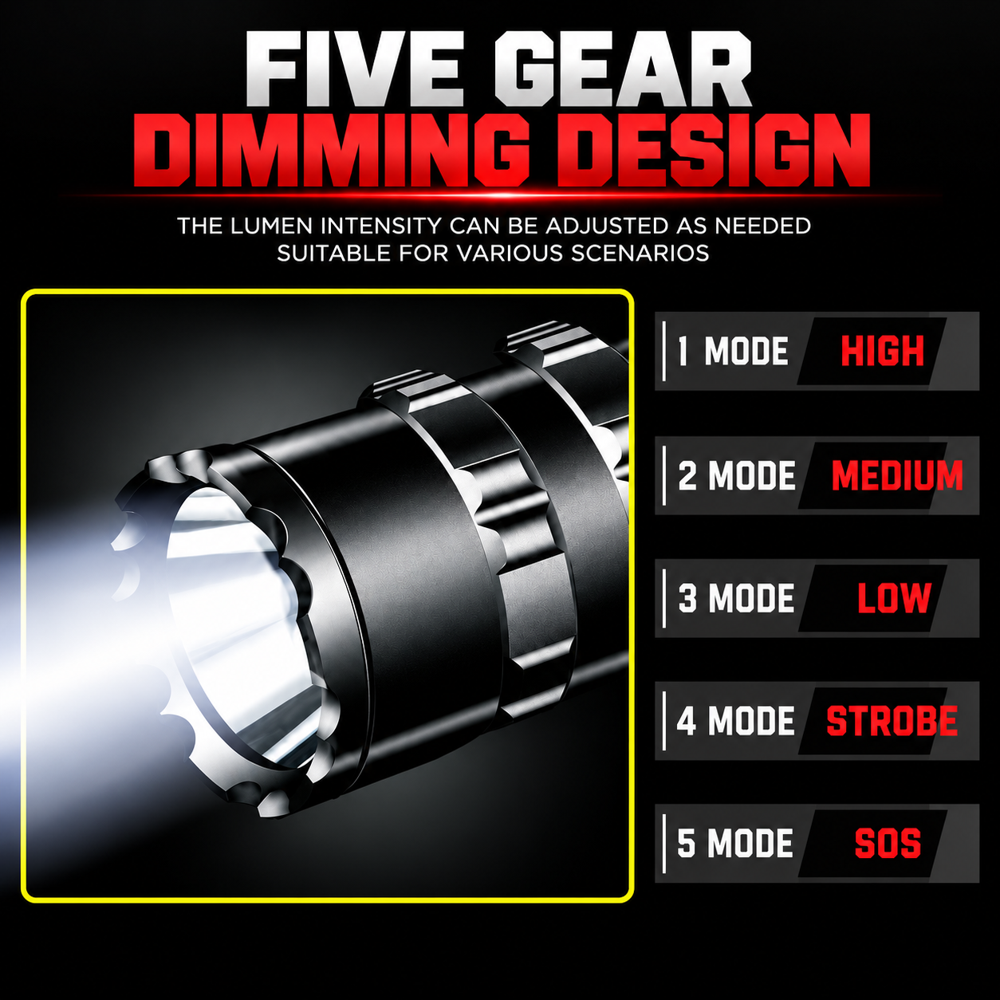 High Power Waterproof Self Defensive Torch XHP 50 Light