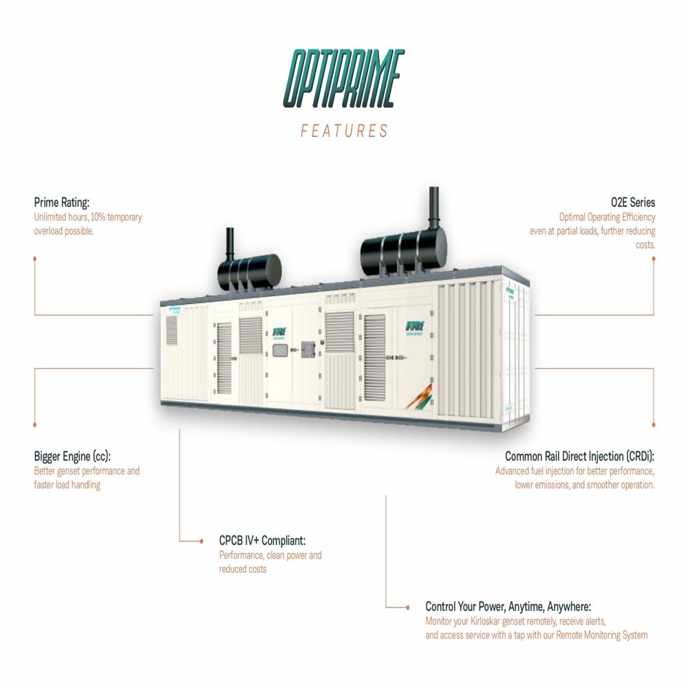 Kirloskar Genset